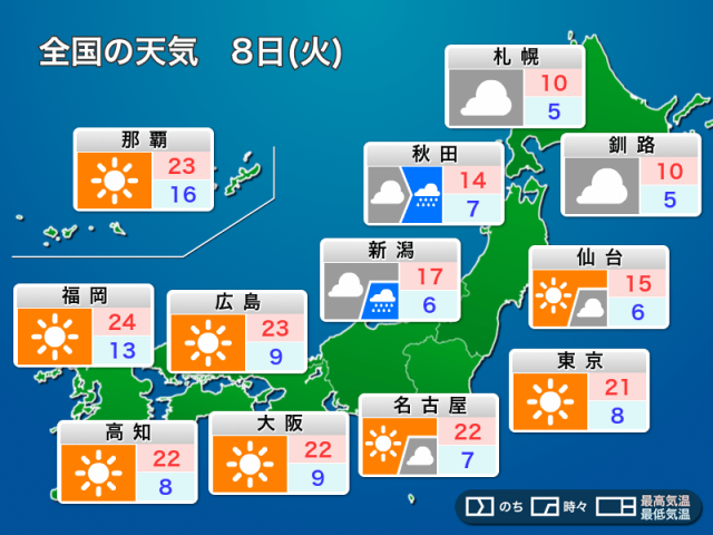 明日4月8日(火)の天気予報　関東以西は晴れて気温上昇　北日本は雷注意