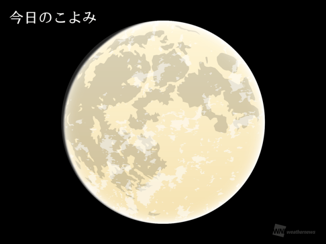 今日のこよみ・今週のこよみ 2025年4月12日(土)