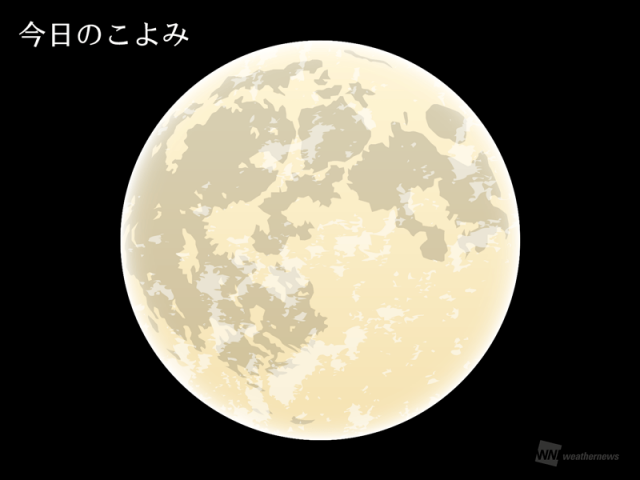 今日のこよみ・今週のこよみ 2025年4月13日(日)