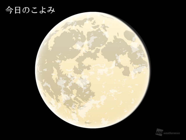 今日のこよみ・今週のこよみ 2025年4月14日(月)