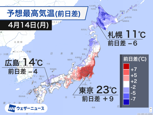 関東周辺は昨日より大幅に気温上昇　一方で北海道は大幅ダウン