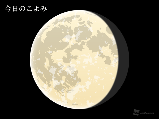 今日のこよみ・今週のこよみ 2025年4月16日(水)