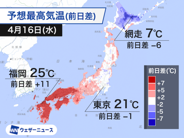 西日本ほど昨日より大幅に気温上昇　初夏の陽気に