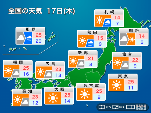 明日4月17日(木)の天気予報　西日本や東日本は初夏の陽気　北日本も日差し届く
