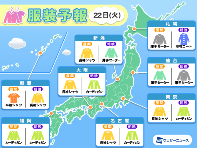 4月22日(火)　各地の気温変化と最適な服装