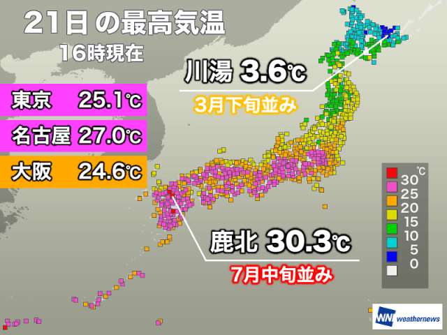 西は夏、北は晩冬　東京都心は25℃以上の夏日復活