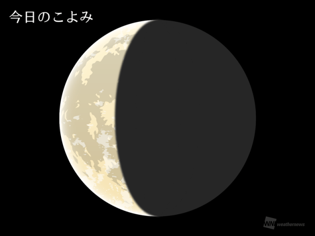 今日のこよみ・今週のこよみ 2025年4月23日(水)