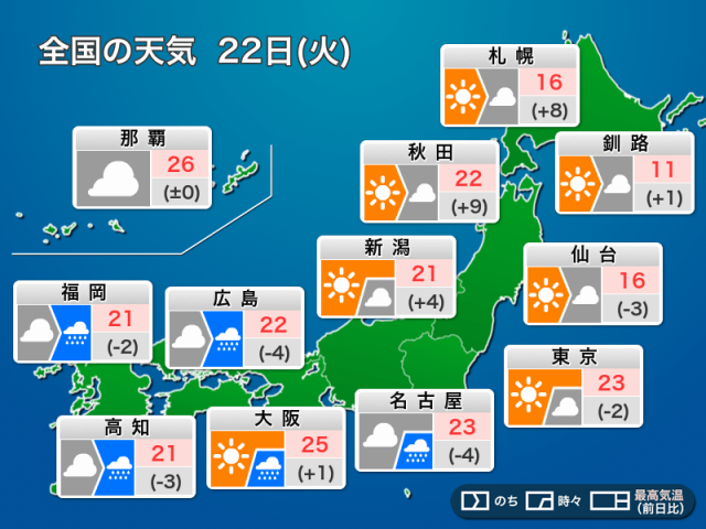 今日4月22日(火)の天気予報　西から天気下り坂　九州は強雨や雷雨に注意