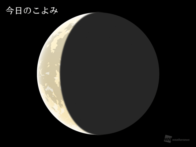 今日のこよみ・今週のこよみ 2025年4月24日(木)