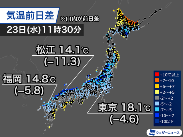 今日は日差し少なく気温は低め　関東以西も20℃に届かない所が多い