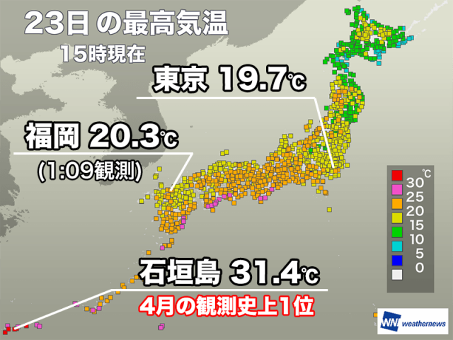 東京都心は10日ぶりに20℃届かず　西日本日本海側は夜中に最高気温