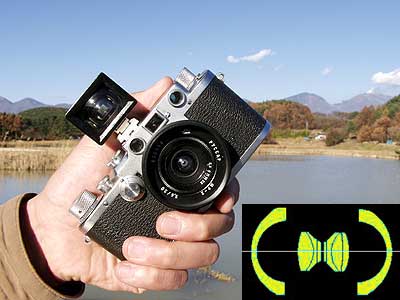 今日のクラシックカメラ（Leica3C）