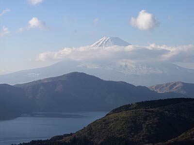 大観山から見た富士山